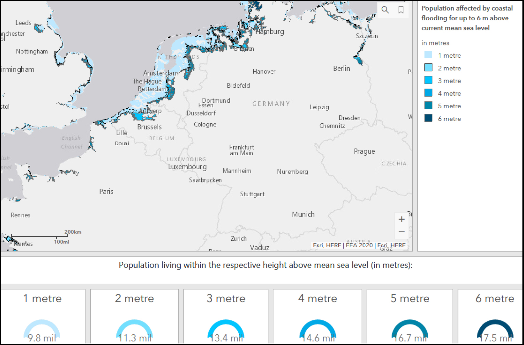 Climate change impact in Europe