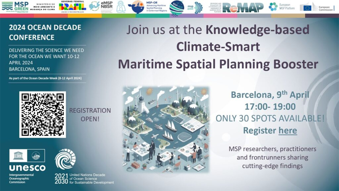 Knowledge based Climate smart MSP