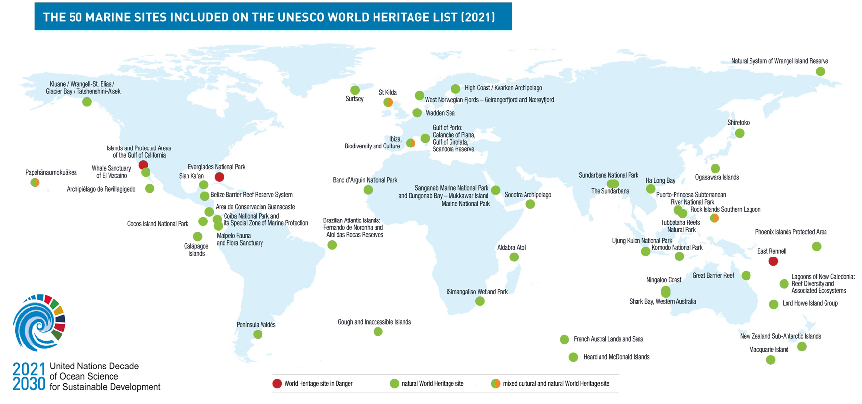 Ocean Science Roadmap for UNESCO Marine World Heritage 2021 2030